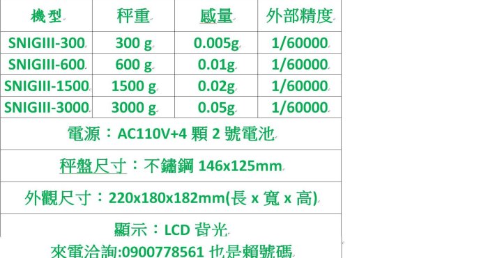 磅秤專賣店台灣鈺恆SNUGIII 300g~3000g 感量0.005g~0.05g 1/60000  電子天平.可貨到付款