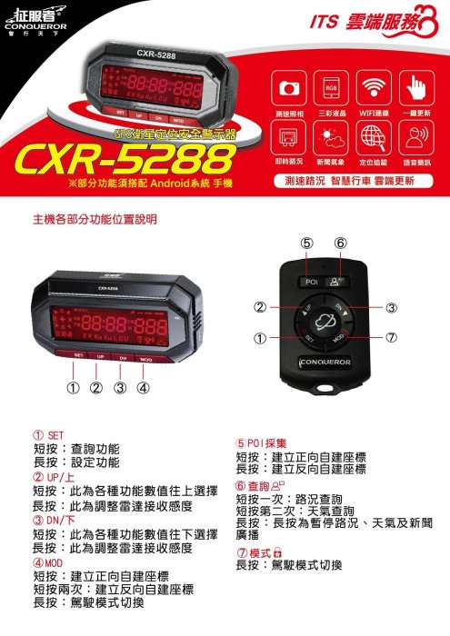 **Ji汽車音響**征服者 CXR-5288 無線分離式測速器 WIFI 即時路況 雲端更新