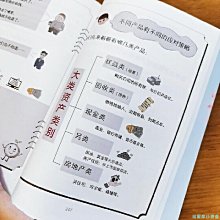 【福爾摩沙書齋】理財就是理生活（手繪版）