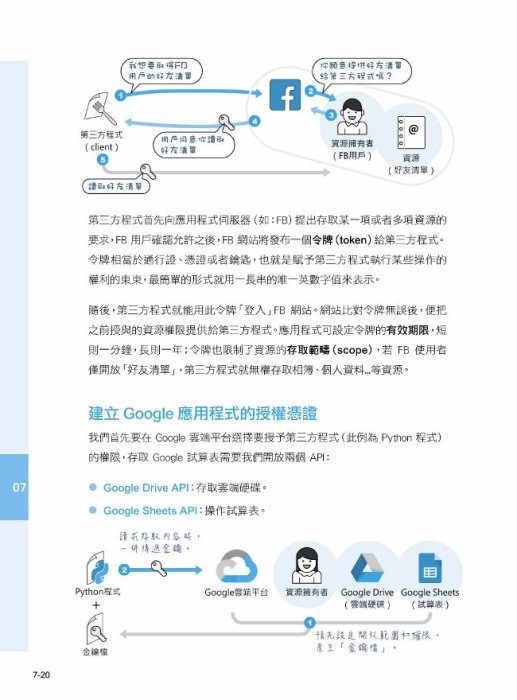 超圖解 Python程式設計入門 趙英傑著