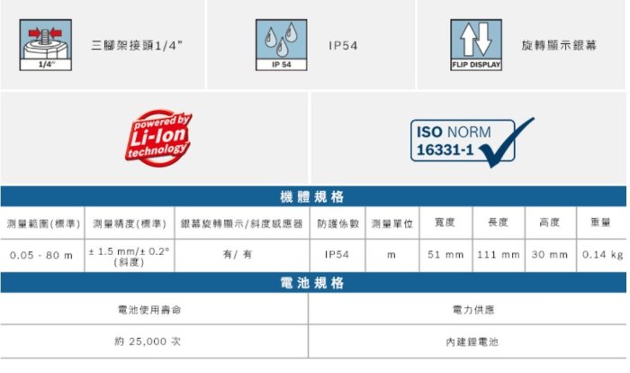 [捷克科技] 德國 BOSCH 博世 GLM  80 Professional 雷射 測距儀 台灣專用 專業儀錶