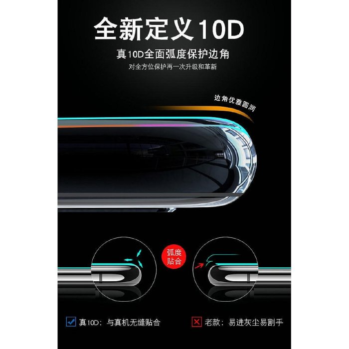 螢幕貼 保護膜適用於iPhone15 XR水凝膜11pro MAX 蘋果SE2-3C玩家