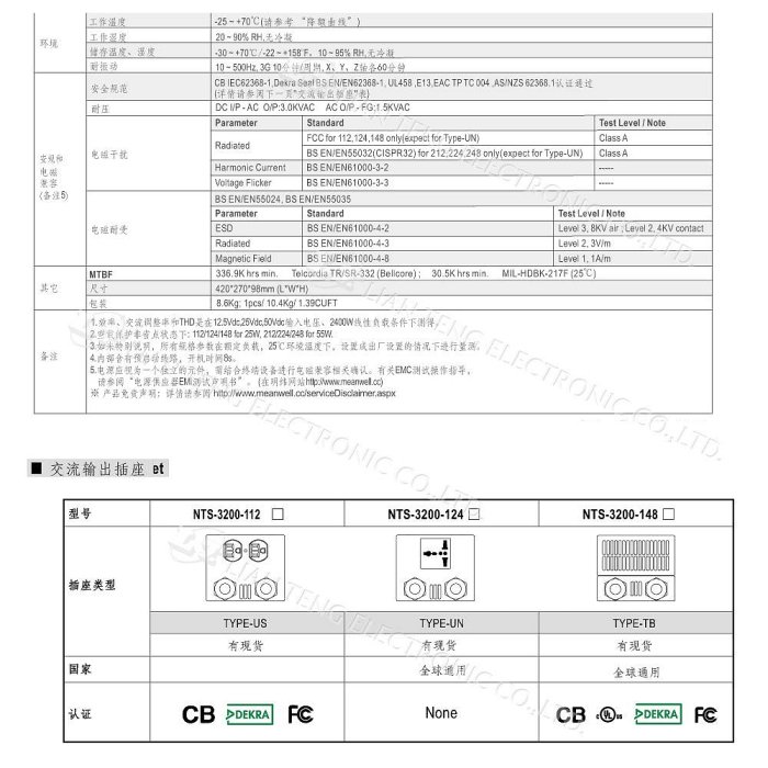 『聯騰．堃喬』MW明緯 NTS-3200 12V 24V 48V轉110V 台灣插座 全球通用 3200W 正弦波 逆變器