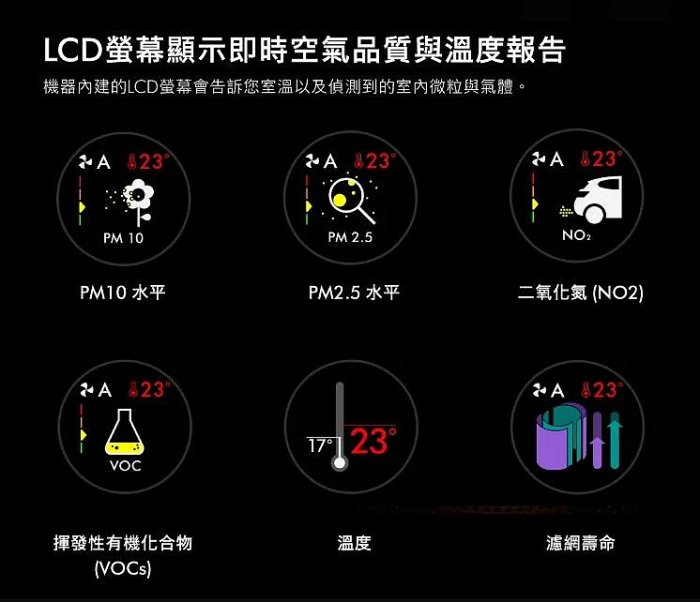 【福利品】Dyson Purifier Hot+Cool Autoreact 三合一涼暖風空氣清淨機 HP7A 鎳白色