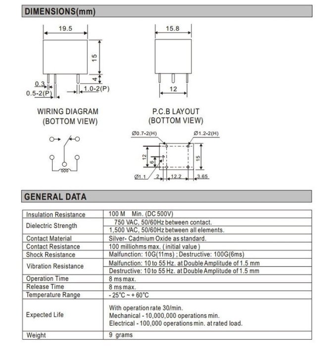 『正典UCHI電子』RAYEX PCB 繼電器LEG-12F (DC12V 15A 5P)