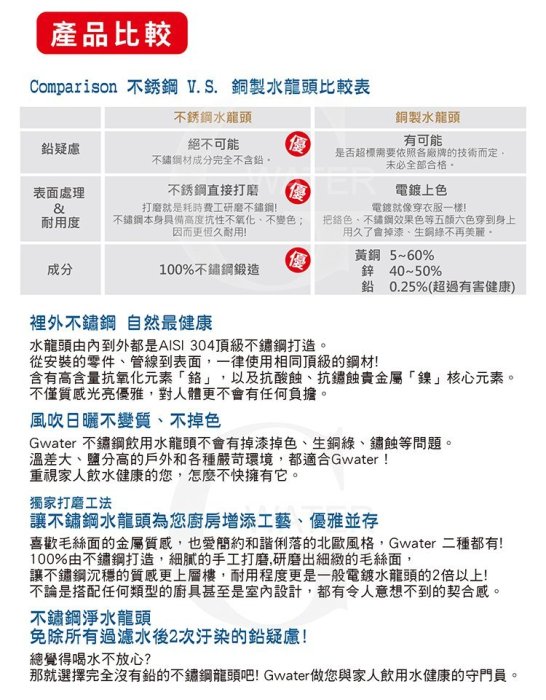 【亞洲淨水】304不鏽鋼.不銹鋼無鉛鵝頸-設計師愛用U款，2分規格─淨水器、RO機用出水鵝頸，歡迎詢問可享優惠