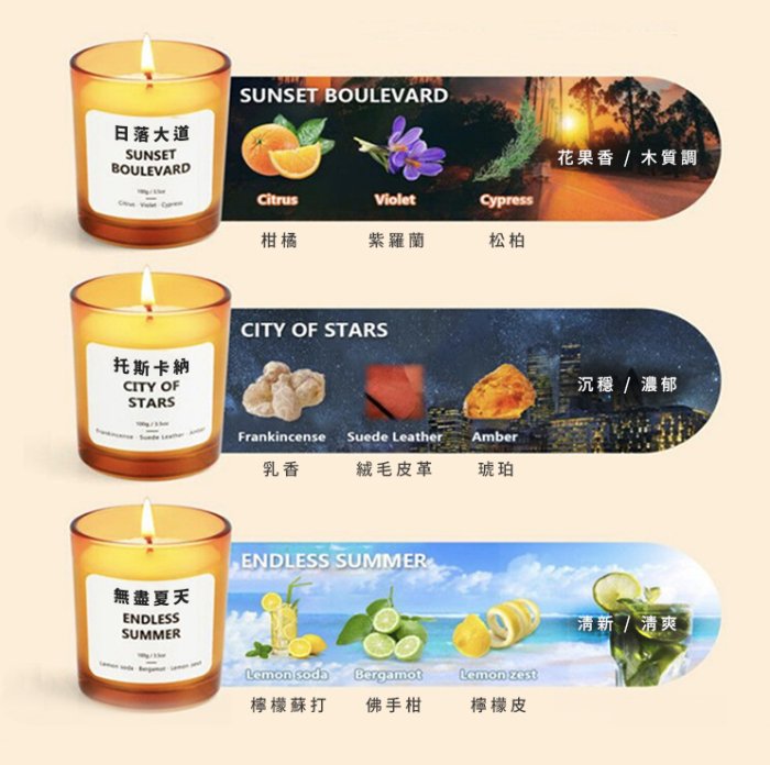 SCENTED CANDLE 琥珀罐香薰蠟燭 香氛蠟燭 天然大豆  聖誕節禮物 交換禮物 香氛禮盒 【CD994】