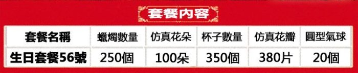 排字 蠟燭 大愛心 雙層重疊 生日快樂 套餐 求婚蠟燭 情人節禮物 浪漫套餐 56號【塔克玩具】