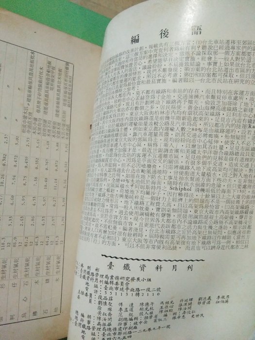 [鄉土情紀實館]民57 台鐵資料月刊 第59期~臺灣鐵路管理局業務研究發展小組發行~民國57年8月出版