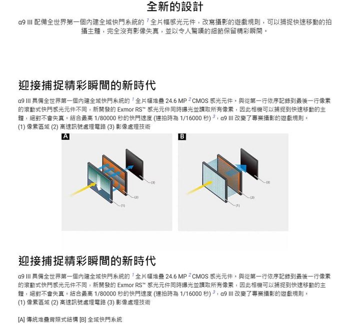 【日產旗艦】現貨 可分期 SONY A9 III A9III ILCE-9M3 A9M3 單機身 BODY 公司貨