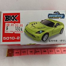 bkk - 優惠推薦- 2024年3月