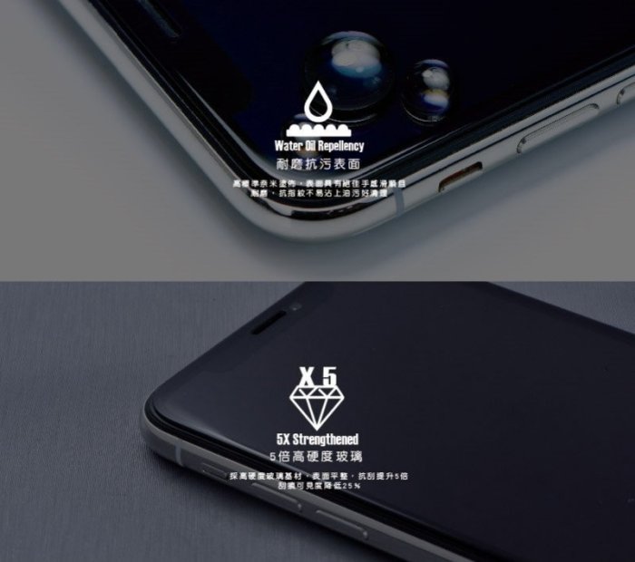 hoda 美國康寧授權 3D 隱形 滿版 9H 玻璃保護貼，iPhone X / XS / XR / XS Max