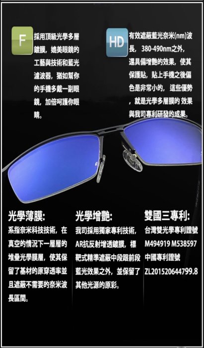 4【琥珀藍 MIT雙專利 BABYEYES 抗藍光 9H 玻璃保護貼，iPhone X XS Max XR