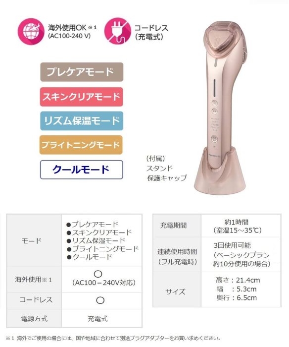 日本原裝國際牌2019 Panasonic EH-ST97-N 高浸透高保濕離子美容導入儀