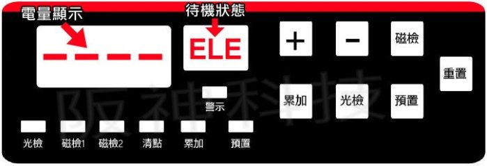 【阪神科技】充電型攜帶式免插電◎台南實體店自取免運◎最新3磁頭◎中文面板㊣A6+ (一般商務機) 點鈔機 數鈔機 驗鈔機