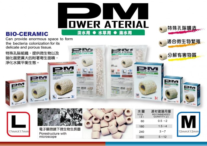 《魚趣館》台灣ISTA伊士達 PM 精密陶瓷濾材(M型) 5L PH值中性培菌濾材