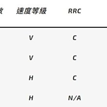 商品縮圖-3