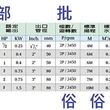 商品縮圖-3