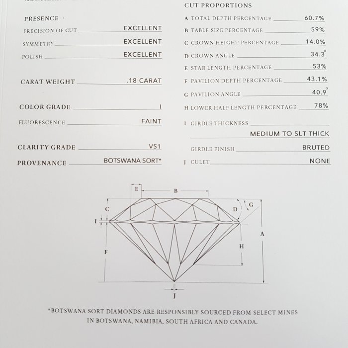 TIFFANY & CO.  【天然鑽石 0.18克拉】，【3個EX】，【淨度VS1】，【顏色 I】，Pt950鉑金鑽戒，八心八箭 附原廠證書