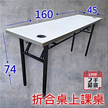 【漢興OA二手辦公家具場.專業.會議桌.工作桌.折合桌】