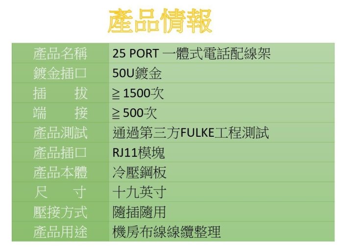 (含模組)RJ11, 25Port Patch Panel(跳線面板),電話配線架,語音電話機架式配線架