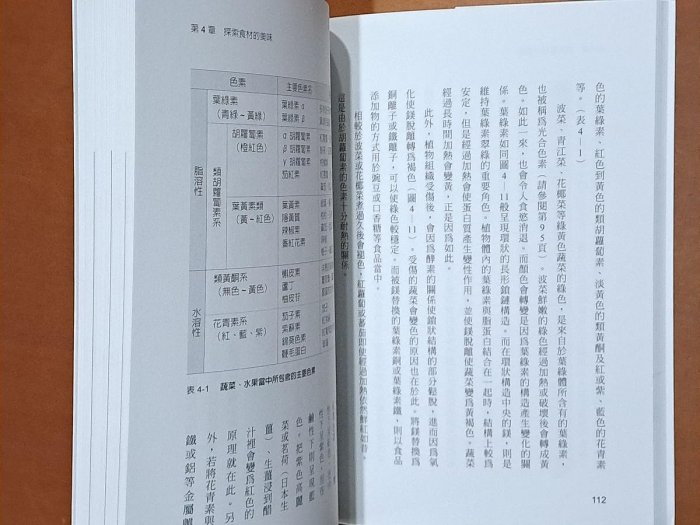 料理百科 美味的科學 佐藤成美 晨星出版 ISBN：9789864438761【明鏡二手書】