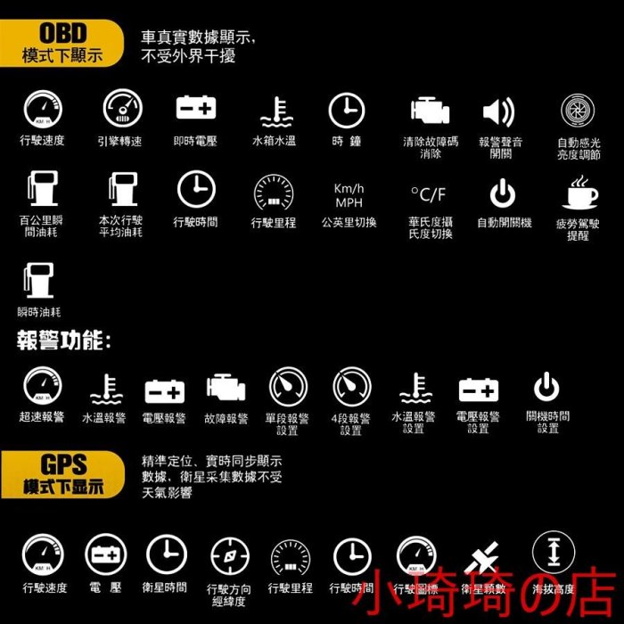 新版抬頭顯示器D2500 HUD雙系統 所有車可用 OBD2顯示器 擋風玻璃反射顯示 HRV 納智捷 凌志 小琦琦の店