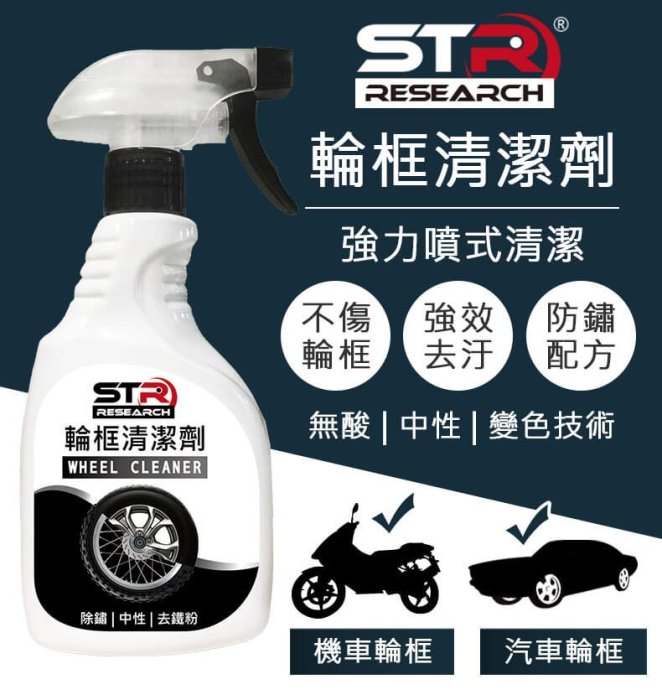 【帽牧屋】STR-PROWASH 中性汽機車輪框清潔劑(附噴頭) 鋁圈清潔 鐵粉清潔 輪圈清潔 無強酸水溶性