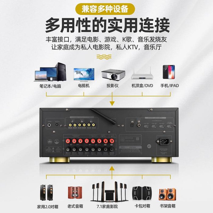 擴大機萬利達 5.1/7.1大功率功放機HDMI高清DTS杜比解碼家用卡拉OK專業