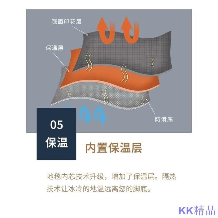 Linの小鋪【限時特價！！】【200*300cm超級大】地毯 絨地毯 水晶絨地墊 加厚地毯 臥室客廳茶幾毯 大面積北歐家用房間