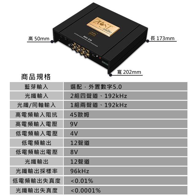 ☆興裕☆【ZEST AUDIO】ADA-Z12 四聲道DSP擴大機 *高階版+快速安裝 (公司貨