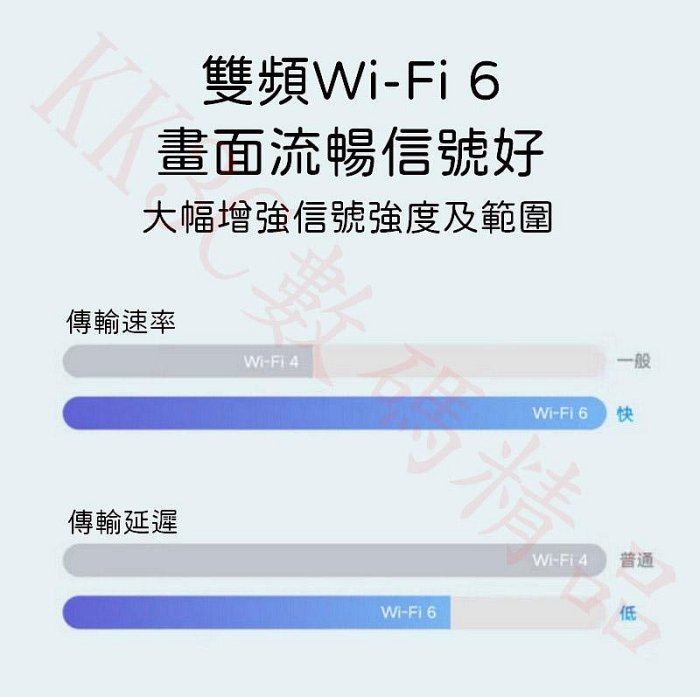 小米室外攝影機CW500雙攝版 雙400萬像素 2.5K超清畫質 WiFi監控攝影機 米家 戶外監視器 手機監控