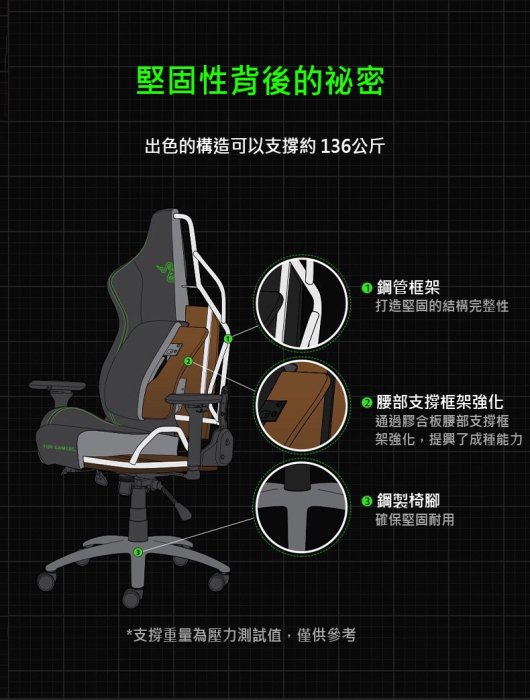 億嵐家具《瘋椅》組裝完成品(XL加大版)雷蛇 Razer 電競椅 布織灰 RZ38-03950300-R3U1 工學椅