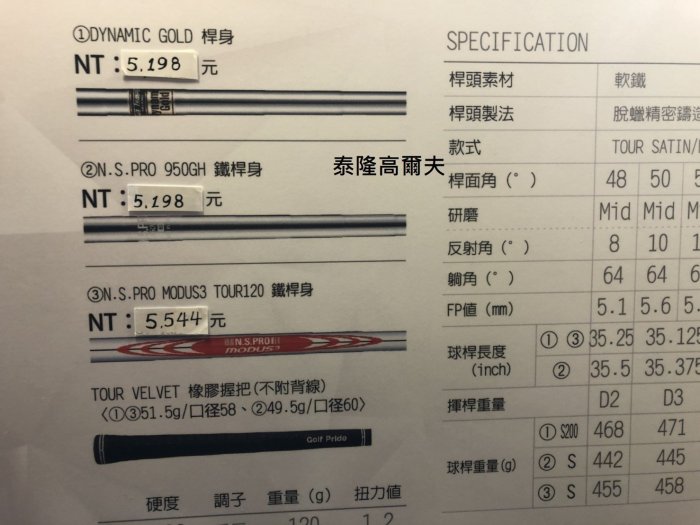 全新 CLEVELAND GOLF 克里夫蘭 RTX4 WEDGE 挖起桿 54度 銀頭