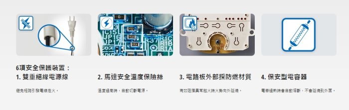 家電專家(上晟)Panasonic國際牌風扇F-S14DMD另有F-D12BMF