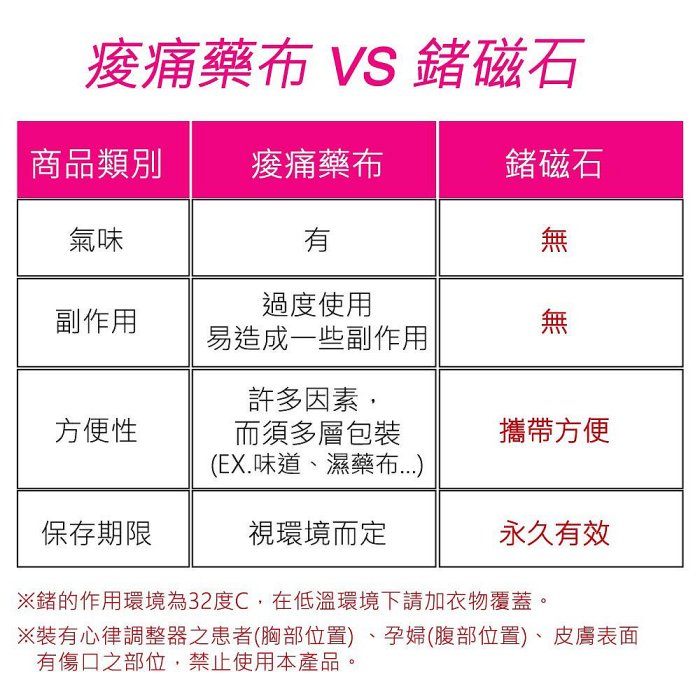 【我塑我形】石墨烯+竹炭+鍺+稀土磁石能量健康女內衣 無鋼圈 運動內衣