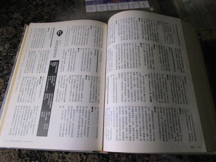 典藏時代--醫藥保健 保健養生--書如照片---好家庭醫學百科全書   共1本  lohua cc