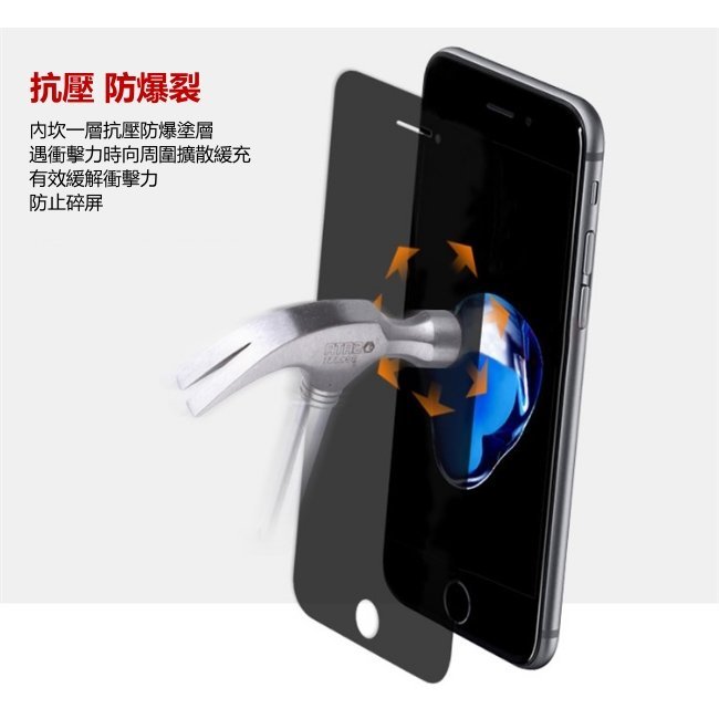 防窺滿版 玻璃貼 iPhoneXS MAX XR 玻璃保護貼 Iphone 7 8 6S Plus 防偷窺 iXSMAX