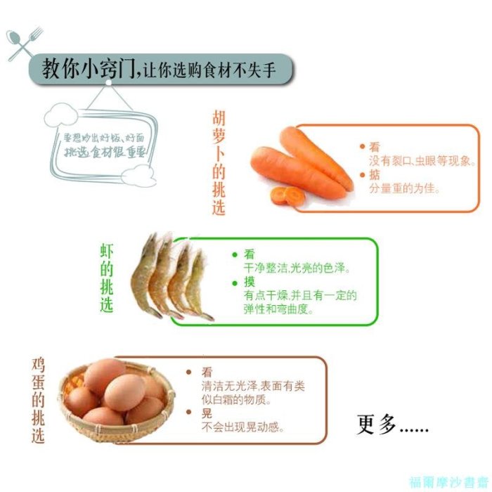 【福爾摩沙書齋】炒飯炒面（薩巴廚房）