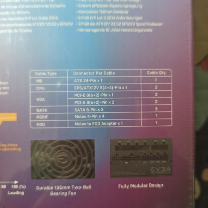 佛祖電源-全新EVGA 850W POWER免運費！貨到付款