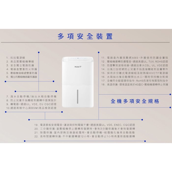 有現貨 附發票＊元元家電館＊威技 27L 能效一級除濕機 WDH-277LH