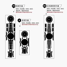 【IRT - 只賣膜】ROLEX 勞力士 潛航者 腕錶專用型防護膜 手錶包膜 116613 LN/LB