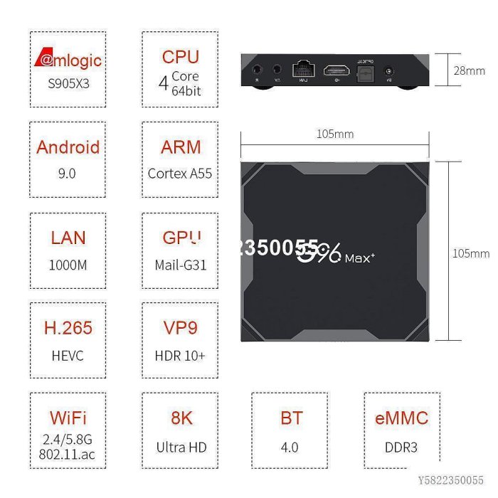 G96MAX+網絡電視盒 S905X3 安卓9.0 TV BOX 4G/32G雙頻 WiFi+BT