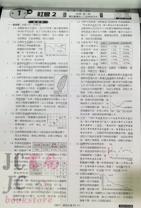 【JC書局】漢華國中 112下學期 新達陣 評量卷 門市卷  測驗卷 考卷 康版 國文 英語 數學 (2) (4) 國1下 國2下 7下 8下