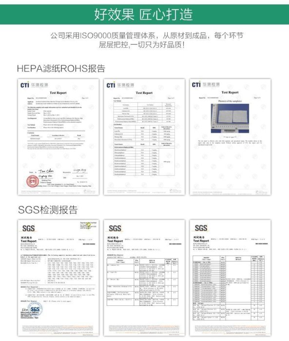 可藍適配 Blueair HEPA+活性碳複合濾網 200 203 205 270e 280i 樂智 LACM-1