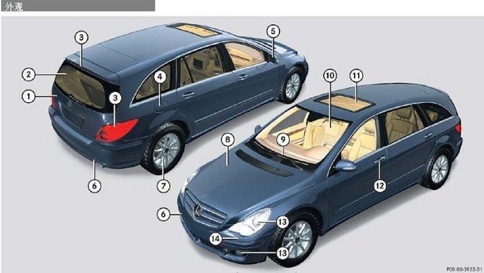 BENZ賓士中文R車主手冊W251小改款2010-2011 R350 R500 R63 柴油R280 R320 CDI