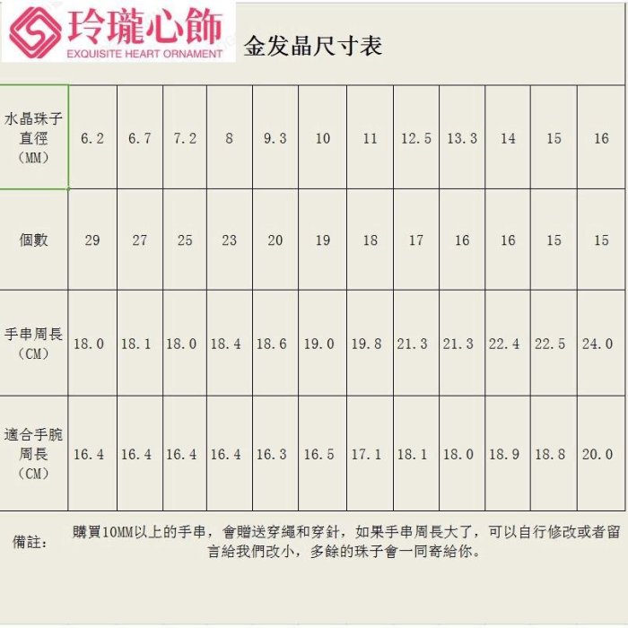 Basida 5A級 純天然 金發晶手串  招財水晶 聚財轉運 手鏈(配獨立鑒定證書-玲瓏心飾