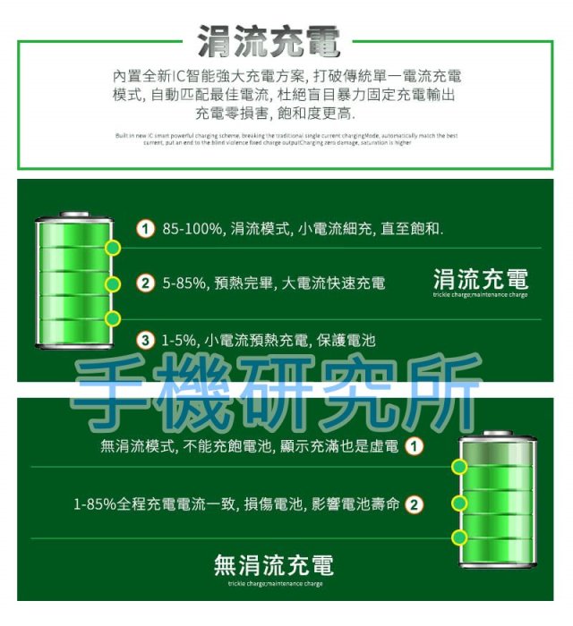 【手機研究所】低自放電電池通用LED液晶顯示智慧快速充電器(3號4號電池充電座)(AA、AAA型號環保充電電池低鋰電池)