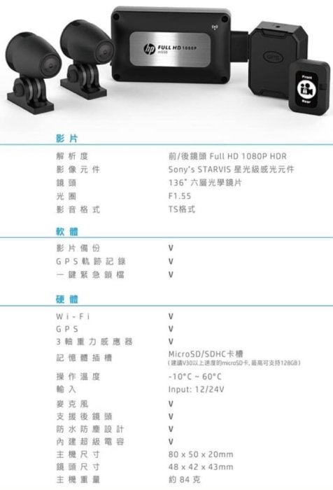 {鼎富拿國際} HP 惠普 M550 SONY感光元件 GPS 機車行車記錄器 環島記錄 重機行車記錄器