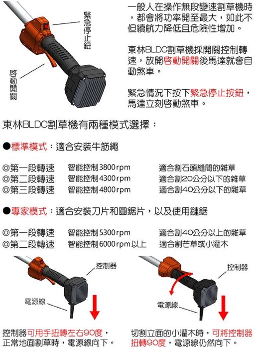 【東林電子台南經銷商】東林優惠專案-大禮包優惠活動高動力電動割草機